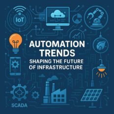 automation trends
